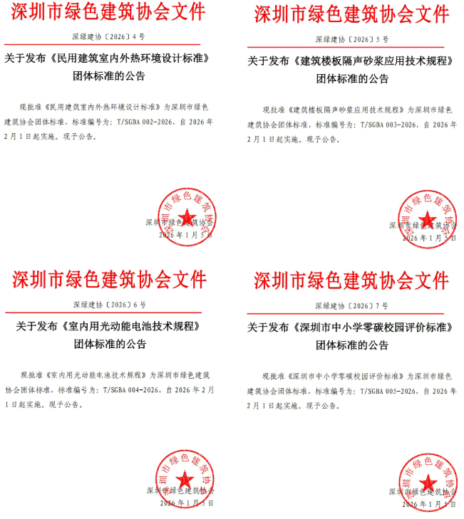 强化标准建设，助力行业发展——协会多项团体标准发布
